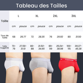 【 Acheter 1 obtenir 1 gratuit】Slips Confortables pour Hommes avec Grande Poche Séparée