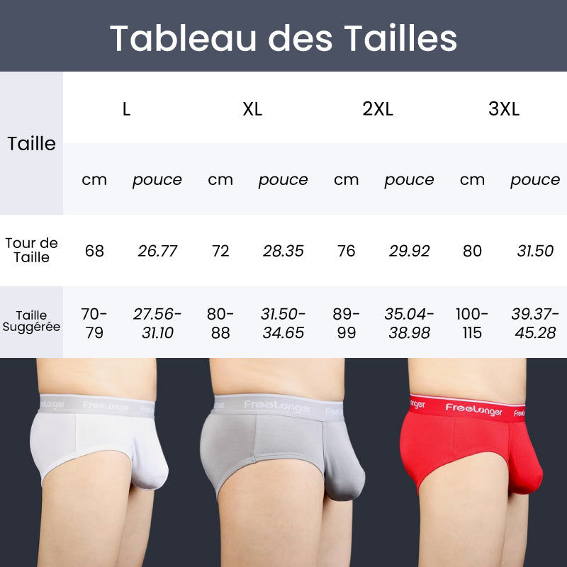 【 Acheter 1 obtenir 1 gratuit】Slips Confortables pour Hommes avec Grande Poche Séparée